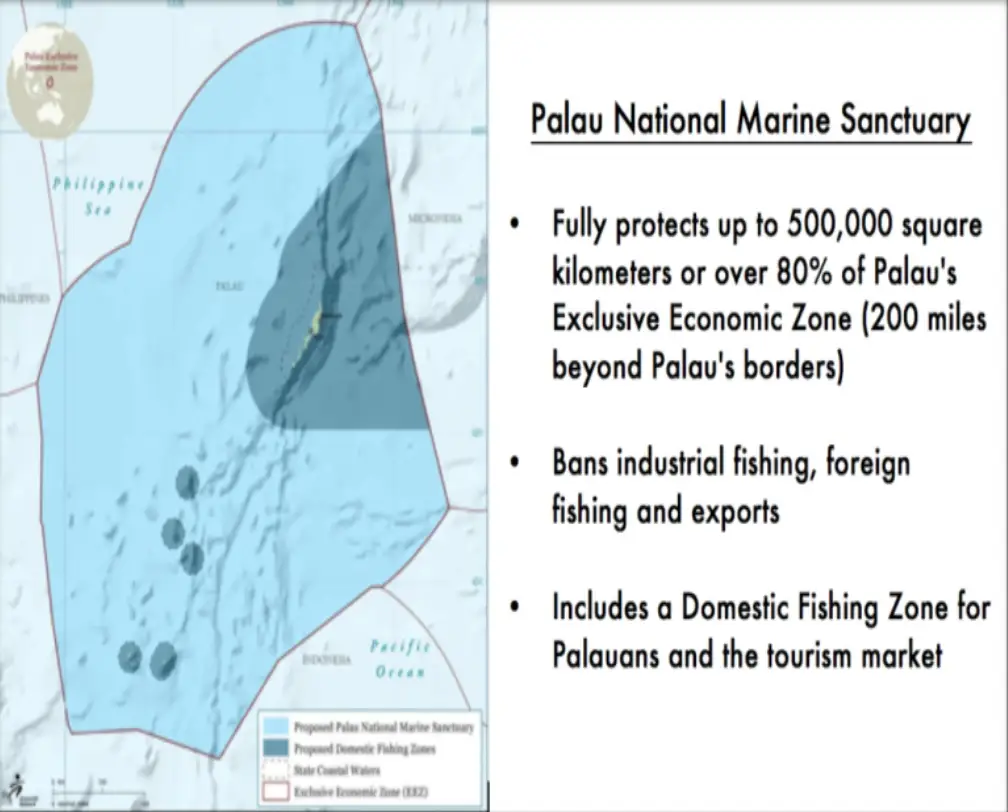 infographic of the Palau National marine Sanctuary